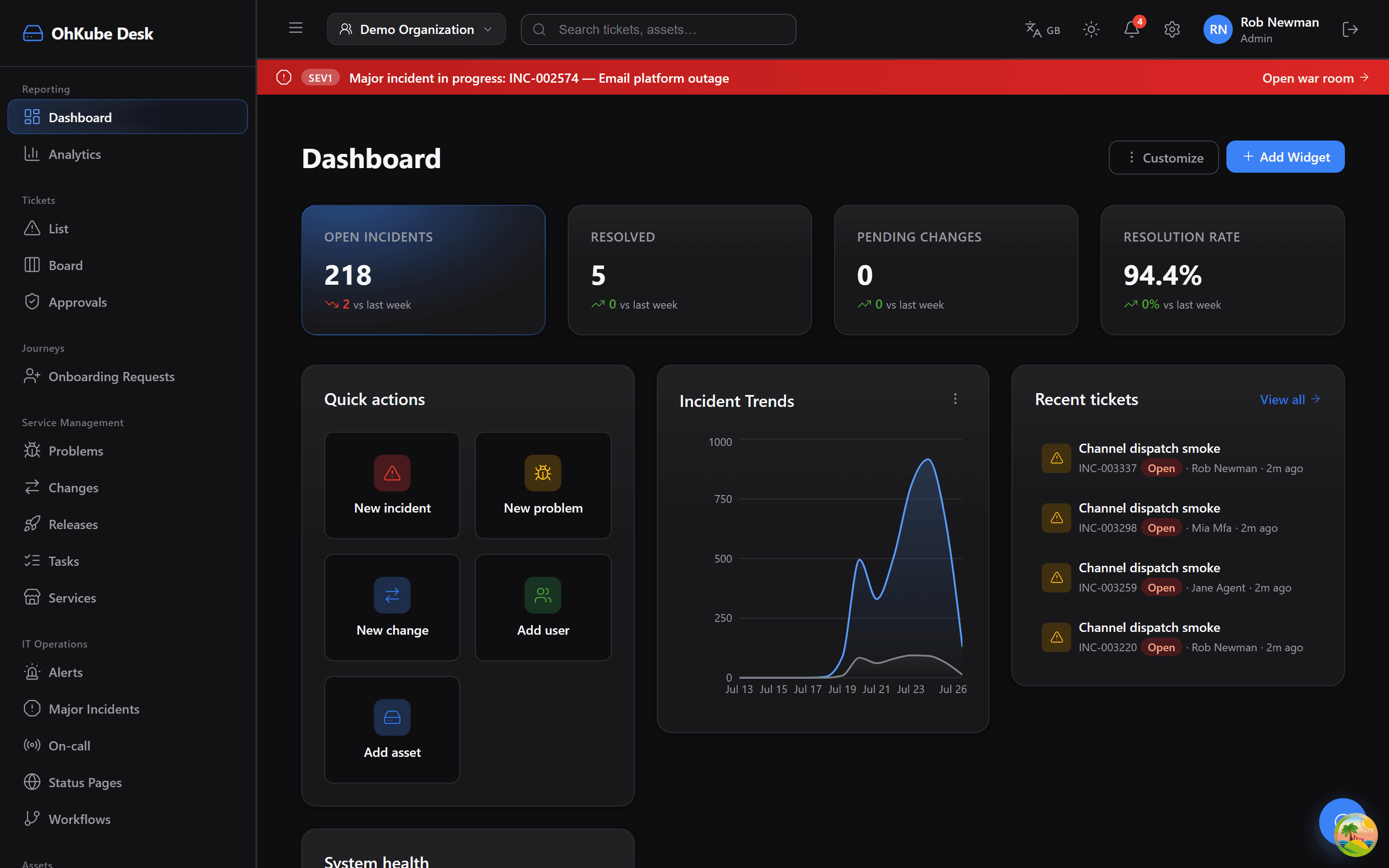 OhKube Desk dashboard showing open incidents, resolution rate, incident trends and a major incident banner
