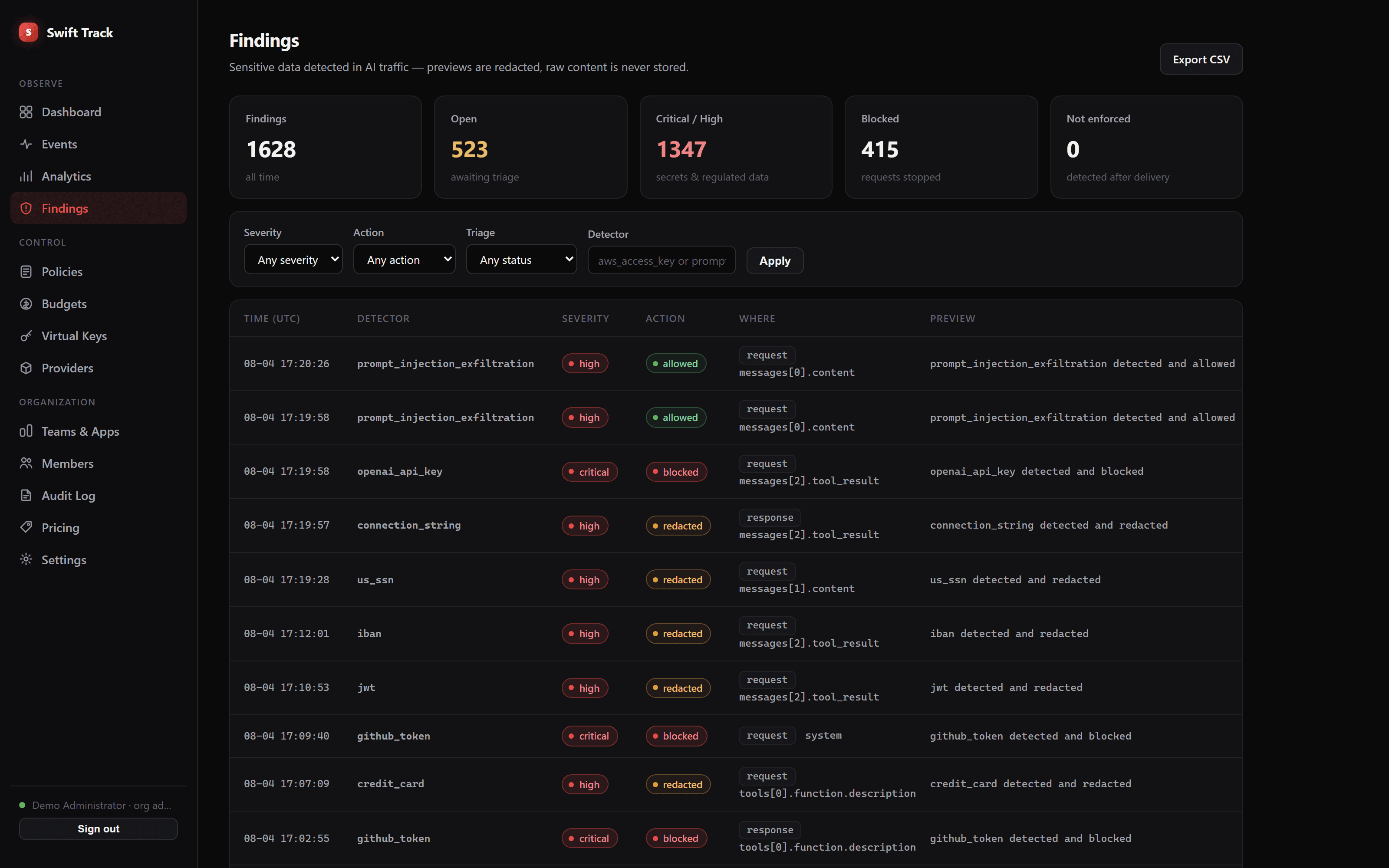 Swift findings view listing detected secrets and PII with severity, action and location in the request